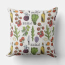 Recherche de salades coussins Motif