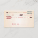Recherche de vintage placement cartes Moderne