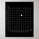 Suche nach mathelehrer poster Lustige mathematik