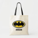 Recherche de batte sacs Tricher ou traiter