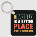 Suche nach ort schlüsselanhänger Liebe