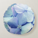 Recherche de hortensia bleu maison deco Bigorneau