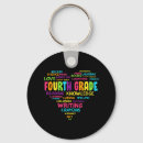 Suche nach grad schlüsselanhänger Student