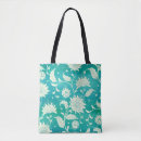 Recherche de chinoiserie accessoires Nature
