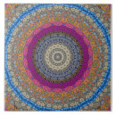 Suche nach moderne kunst fliesen Einzigartig