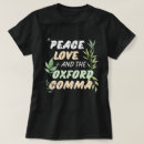Recherche de grammar tshirts Professeur de littérature