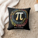 Recherche de mathématiques coussins Heureux