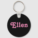 Suche nach ellen Namen