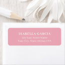 Recherche de adresse de rose de rose Typographie