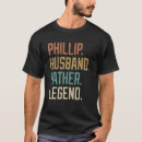 Recherche de phillip Père