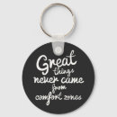 Recherche de citations de la vie porteclés Citation inspirante