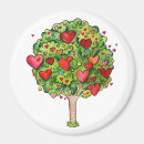 Suche nach umweltsmäßig magnete Baum