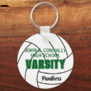 Recherche de équipe de volleyball Lycée
