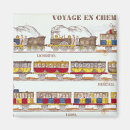 Suche nach schienen magnete Schule