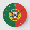 Recherche de portugal le horloges Portugais
