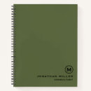 Suche nach größe kleine notizbücher Für ihn