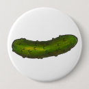 Suche nach style buttons Grün