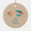 Recherche de homeschool Tendance