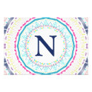 Recherche de motif complexe posters Mandala