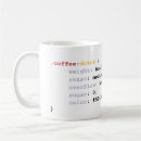 Recherche de conception web tasses Html