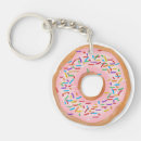 Recherche de butte porteclés Beignet