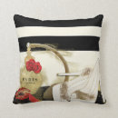 Recherche de parfum coussins Maquillage