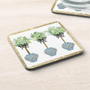 Suche nach weide untersetzer Blau