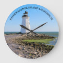Suche nach island wanduhren Insel