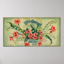 Recherche de étiquette de parfum posters Étiquettes