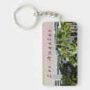 Recherche de souvenir tropical porteclés Palmiers