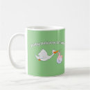 Recherche de birth order tasses Naissance