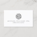 Suche nach buchhaltung visitenkarten Zahlen