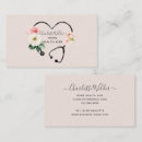 Recherche de aides cartes visite Customer