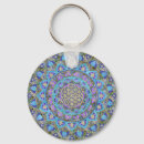 Suche nach flower schlüsselanhänger Flower of life