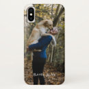 Recherche de topographie iphone coques Moderne