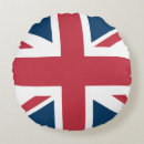 Recherche de royaume uni coussins Patriotique