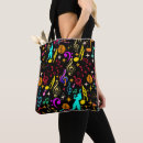 Recherche de notes accessoires Rythme