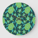 Recherche de nature abstraite horloges Mer