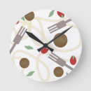 Recherche de fourchette horloges Chef