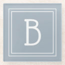 Suche nach glasuntersetzer Monogramm