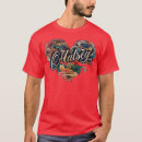 Recherche de vignette tshirts Noms