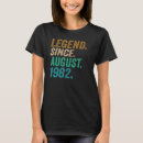 Suche nach legende seit 1982 tshirts August
