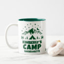 Recherche de vie verte tasses Typographie