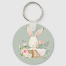 Recherche de couleurs pastel porteclés Moderne