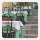 Suche nach sizilien aufkleber Italien
