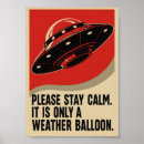 Recherche de théorie posters Rétro