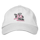 Recherche de causes casquettes Charité