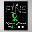 Suche nach kidney poster Kriegerin