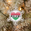 Recherche de le malawi Drapeau du malawi