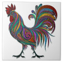 Recherche de coqs carreaux Cuisine